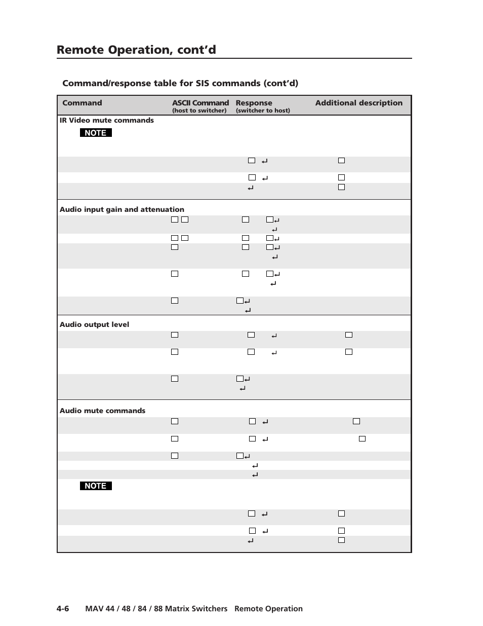 Remote operation, cont’d, Command/response table for sis commands (cont’d) | Extron Electronics MAV 44_48_84_88 Series User Guide User Manual | Page 62 / 88