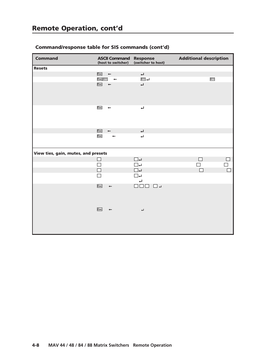 Remote operation, cont’d, Command/response table for sis commands (cont’d) | Extron Electronics MAV 44_48_84_88 Series User Guide User Manual | Page 64 / 88