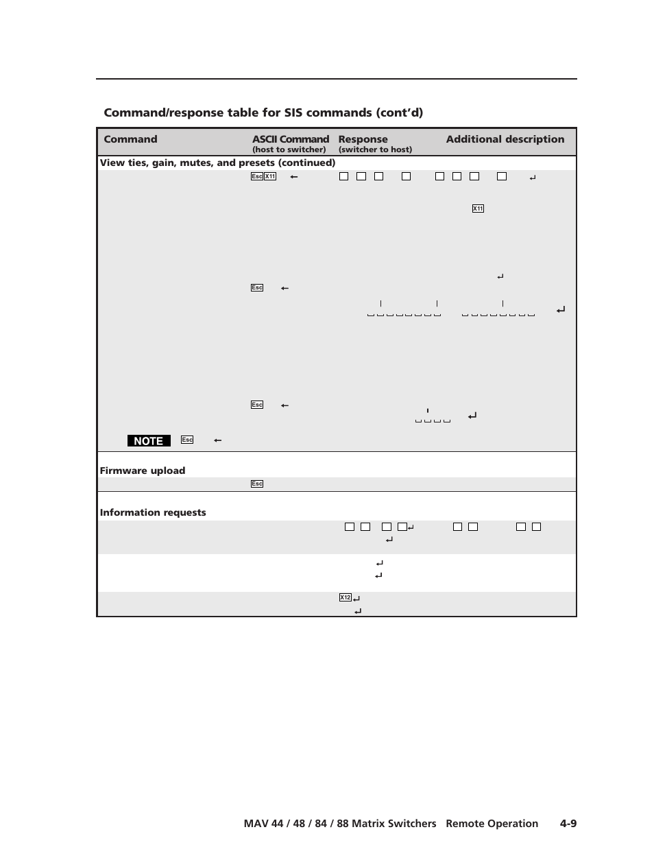 Command/response table for sis commands (cont’d) | Extron Electronics MAV 44_48_84_88 Series User Guide User Manual | Page 65 / 88