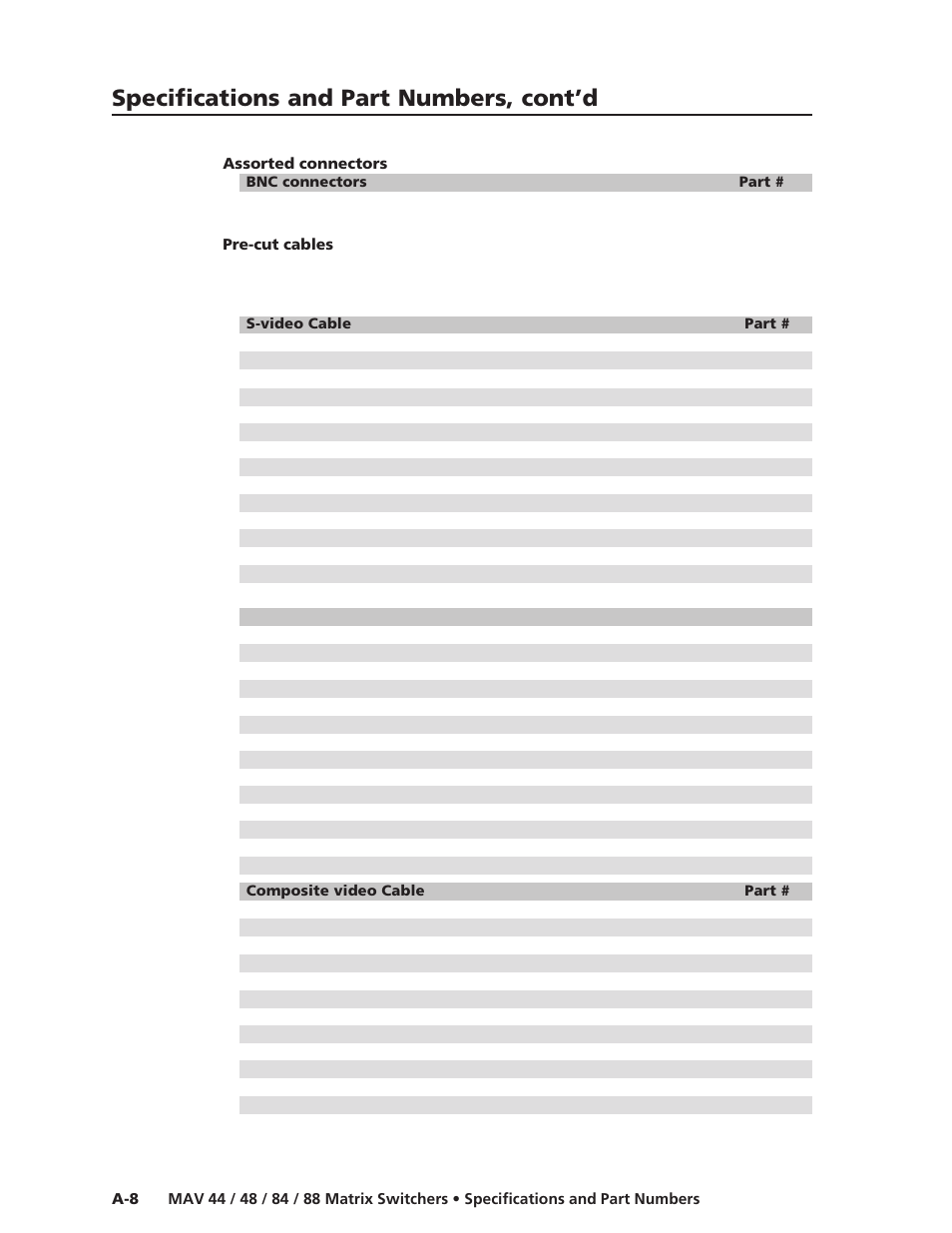 Assorted connectors, Pre-cut cables, Specifications and part numbers, cont’d | Extron Electronics MAV 44_48_84_88 Series User Guide User Manual | Page 86 / 88