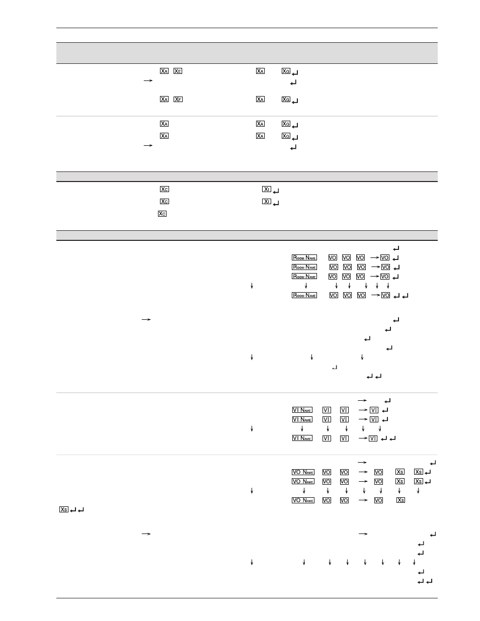 Extron Electronics Matrix 3200 Series User Guide User Manual | Page 38 / 71