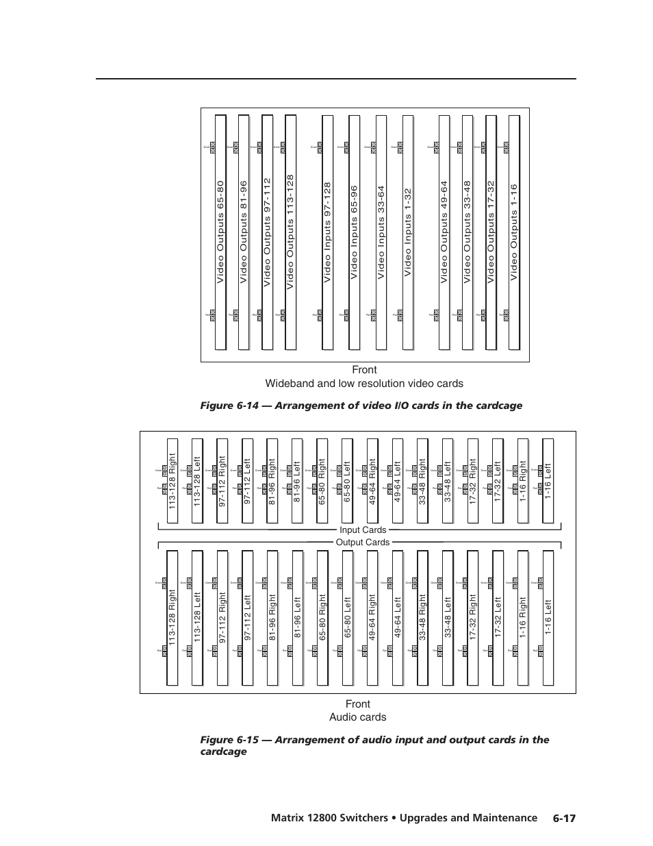 Preliminar y, Front wideband and low resolution video cards, Front audio cards | Input cards output cards, Video outputs 65-80, Video outputs 81-96, Video outputs 49-64, Video inputs 1-32, Video inputs 33-64, Video inputs 65-96 | Extron Electronics Matrix 12800 Series User Guide User Manual | Page 114 / 137