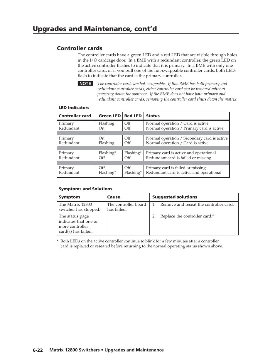 Controller cards, Controller cards -22, Preliminar y | Upgrades and maintenance, cont’d | Extron Electronics Matrix 12800 Series User Guide User Manual | Page 119 / 137