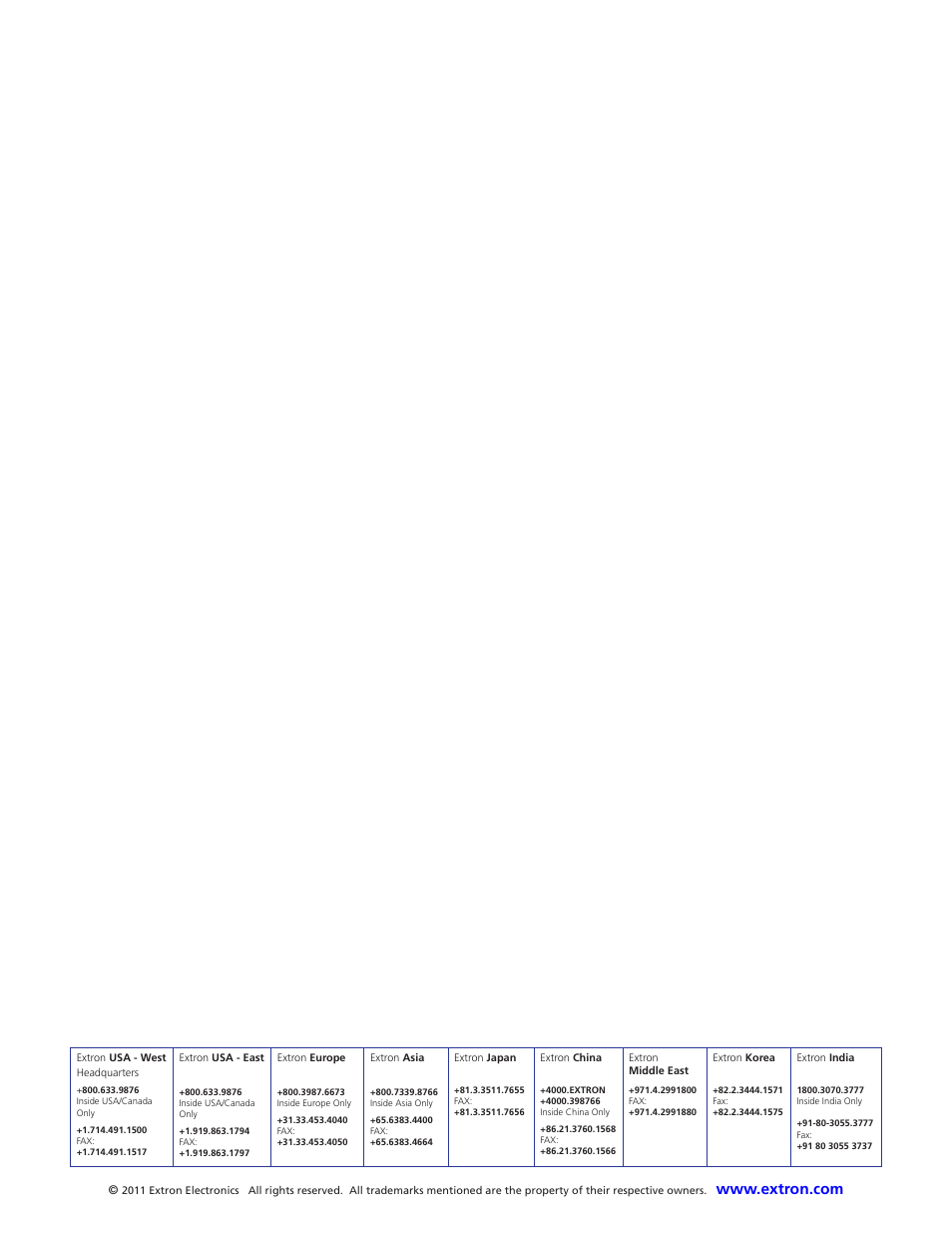 Extron Electronics Matrix 12800 Series User Guide User Manual | Page 137 / 137