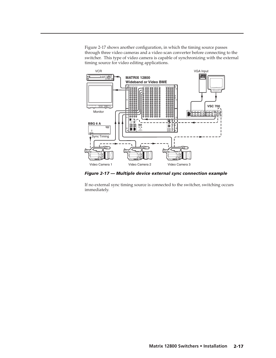 Preliminar y | Extron Electronics Matrix 12800 Series User Guide User Manual | Page 32 / 137