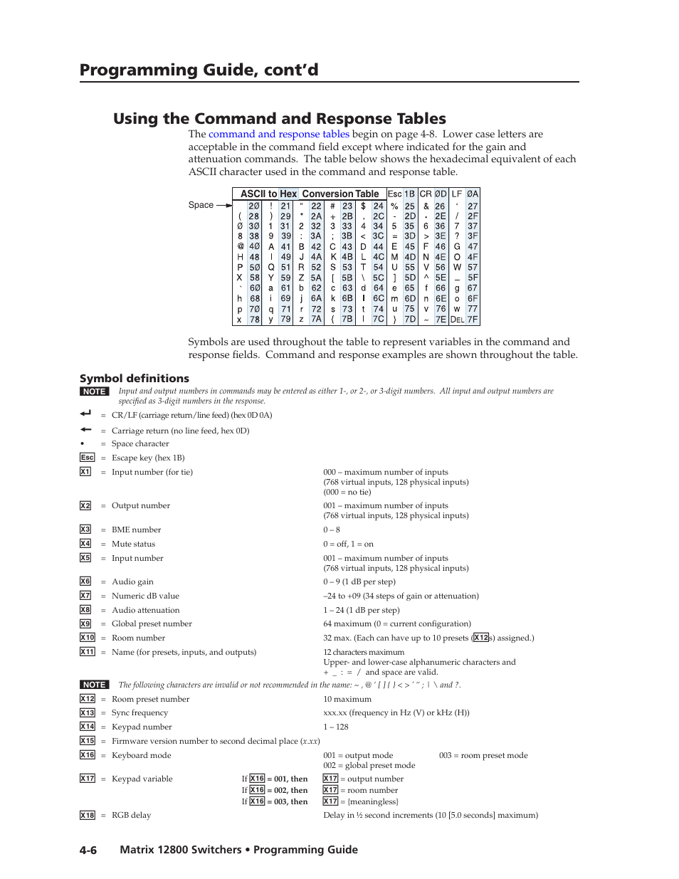 Using the command and response tables, Symbol definitions, Using the command and response tables | Symbol definitions -6, Using the command and response tables, Preliminar y, Programming guide, cont’d | Extron Electronics Matrix 12800 Series User Guide User Manual | Page 71 / 137