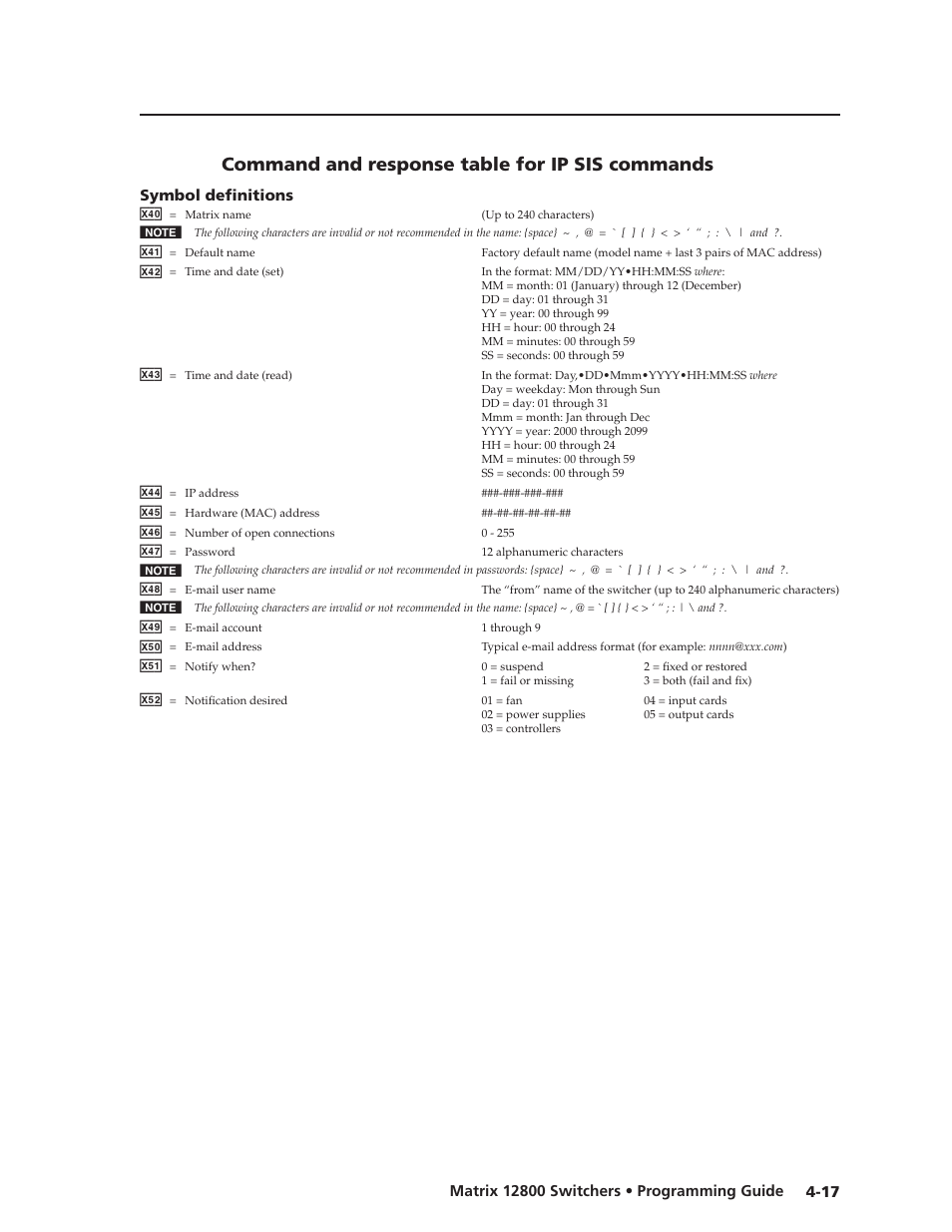 Symbol definitions, Symbol definitions -17, Preliminar y | Extron Electronics Matrix 12800 Series User Guide User Manual | Page 82 / 137