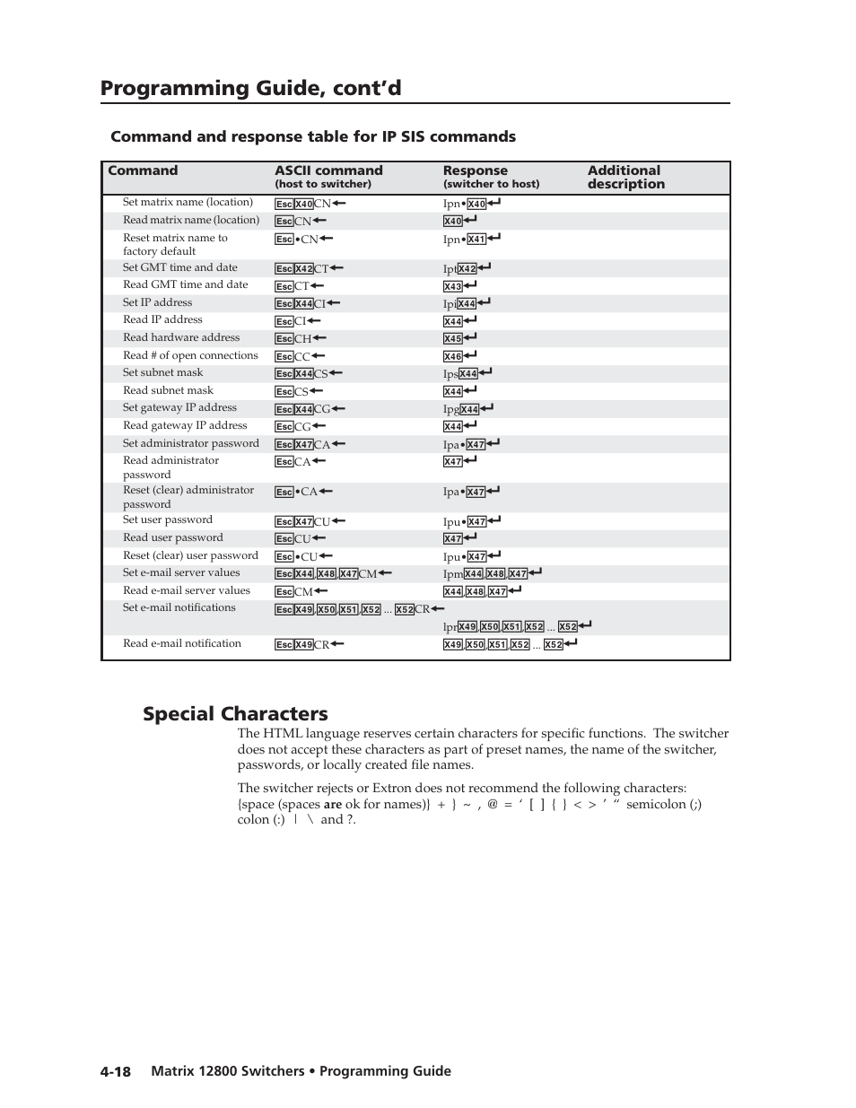 Command and response table for ip sis commands, Special characters, Preliminar y | Programming guide, cont’d | Extron Electronics Matrix 12800 Series User Guide User Manual | Page 83 / 137