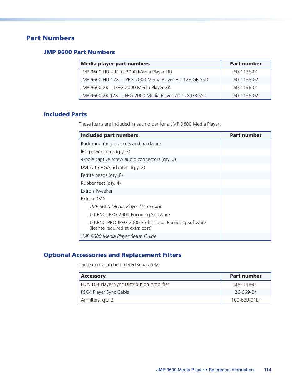 Part numbers, Jmp 9600 part numbers, Included parts | Optional accessories and replacement filters, Filters | Extron Electronics JMP 9600 User Guide User Manual | Page 120 / 122