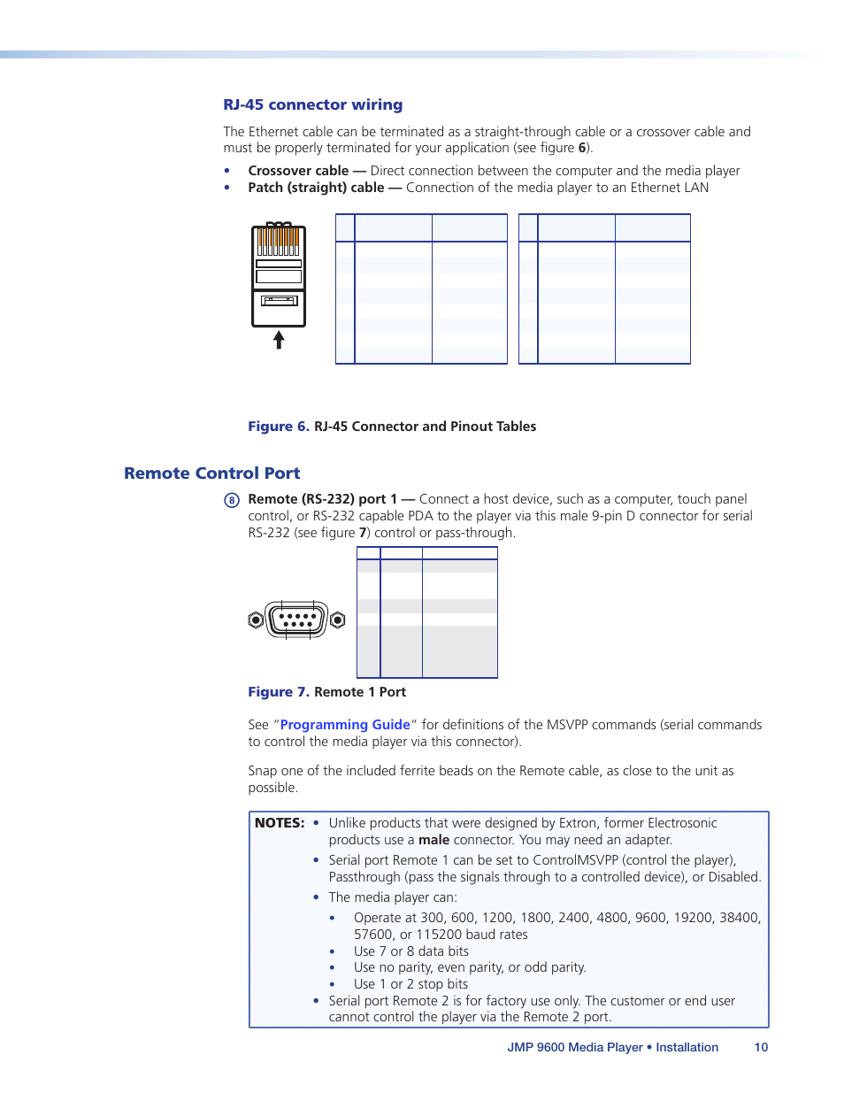 Remote control port, Rj-45 connector wiring | Extron Electronics JMP 9600 User Guide User Manual | Page 16 / 122