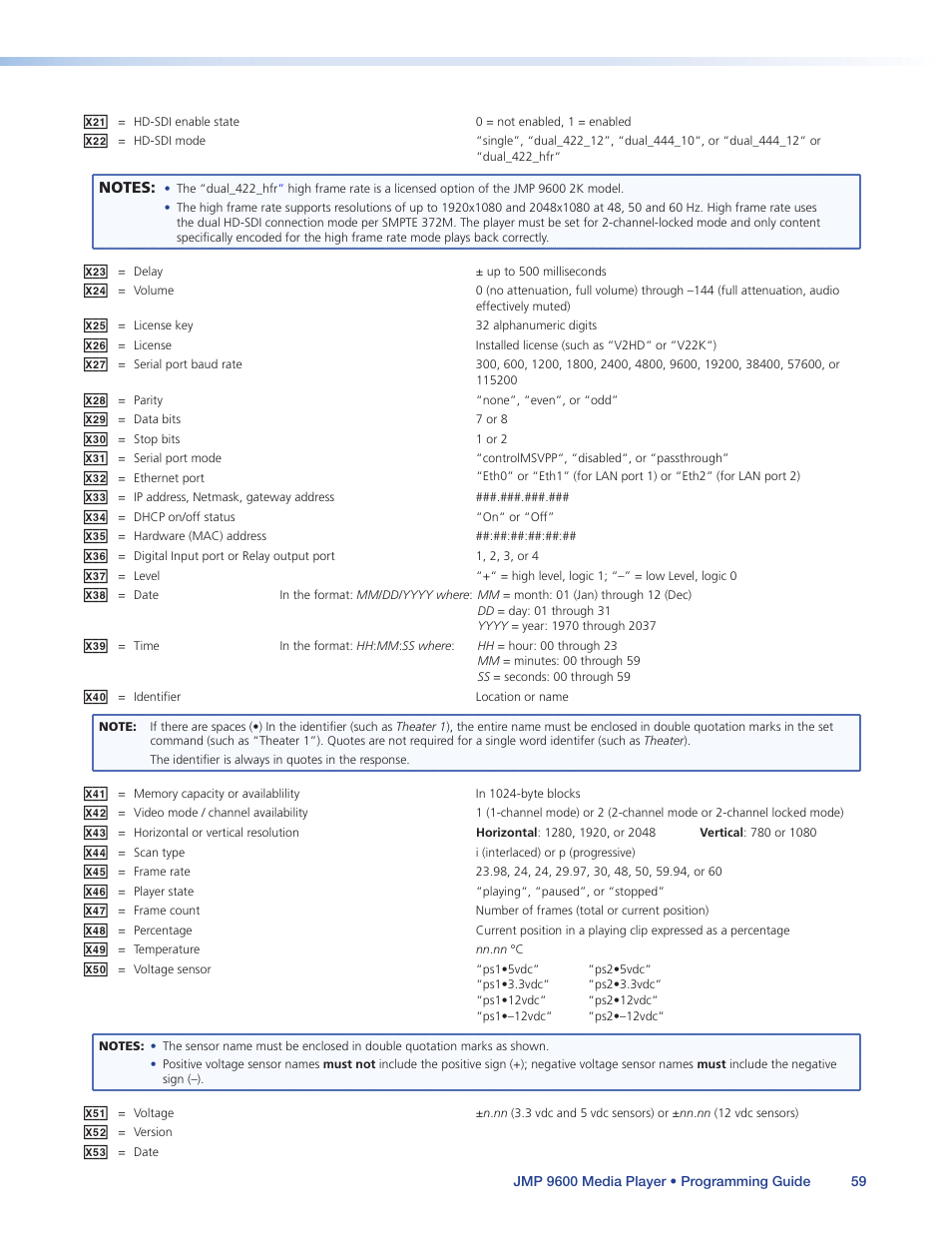 Extron Electronics JMP 9600 User Guide User Manual | Page 65 / 122