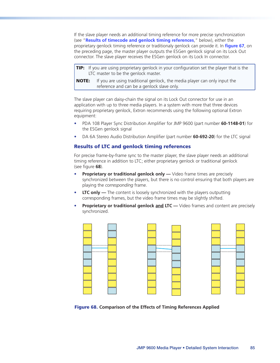 Results of ltc and genlock timing references | Extron Electronics JMP 9600 User Guide User Manual | Page 91 / 122