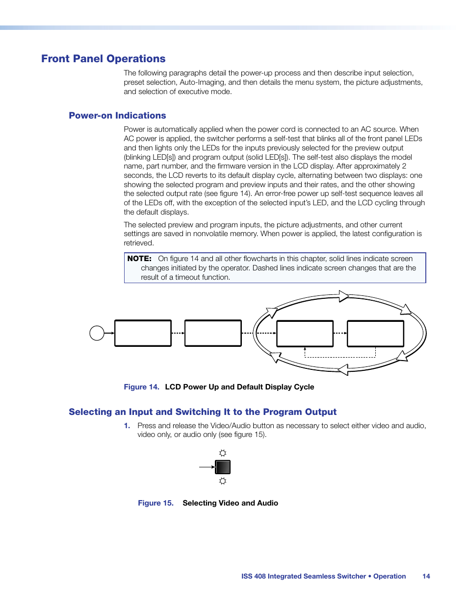 Front panel operations, Power-on indications, Program output | Operation, Section (see | Extron Electronics ISS 408 User Manual | Page 20 / 86