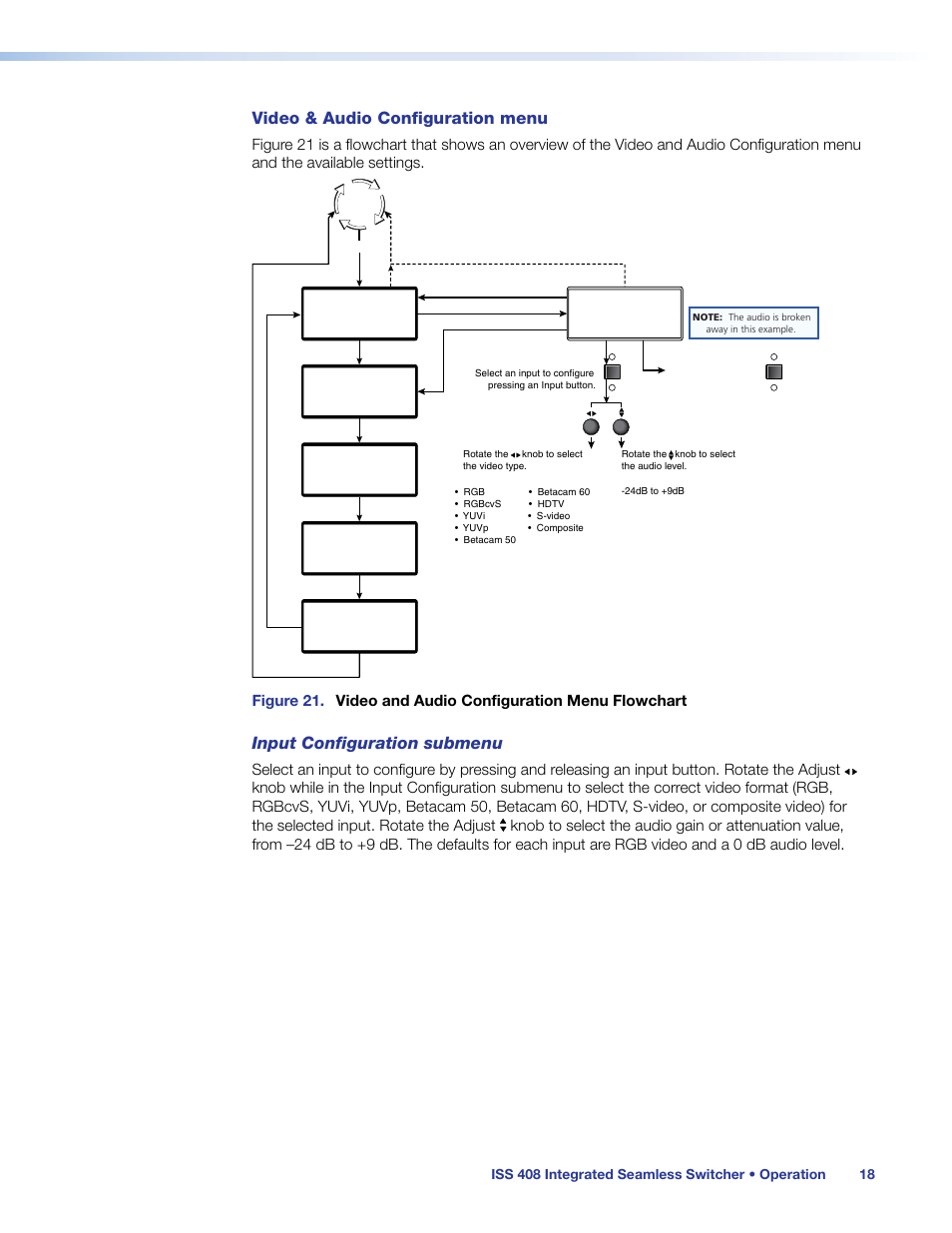 Operation, Video & audio configuration menu, Input configuration submenu | Extron Electronics ISS 408 User Manual | Page 24 / 86