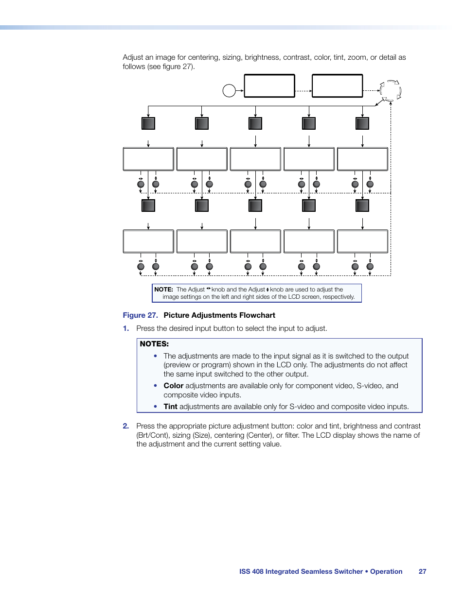 Extron Electronics ISS 408 User Manual | Page 33 / 86