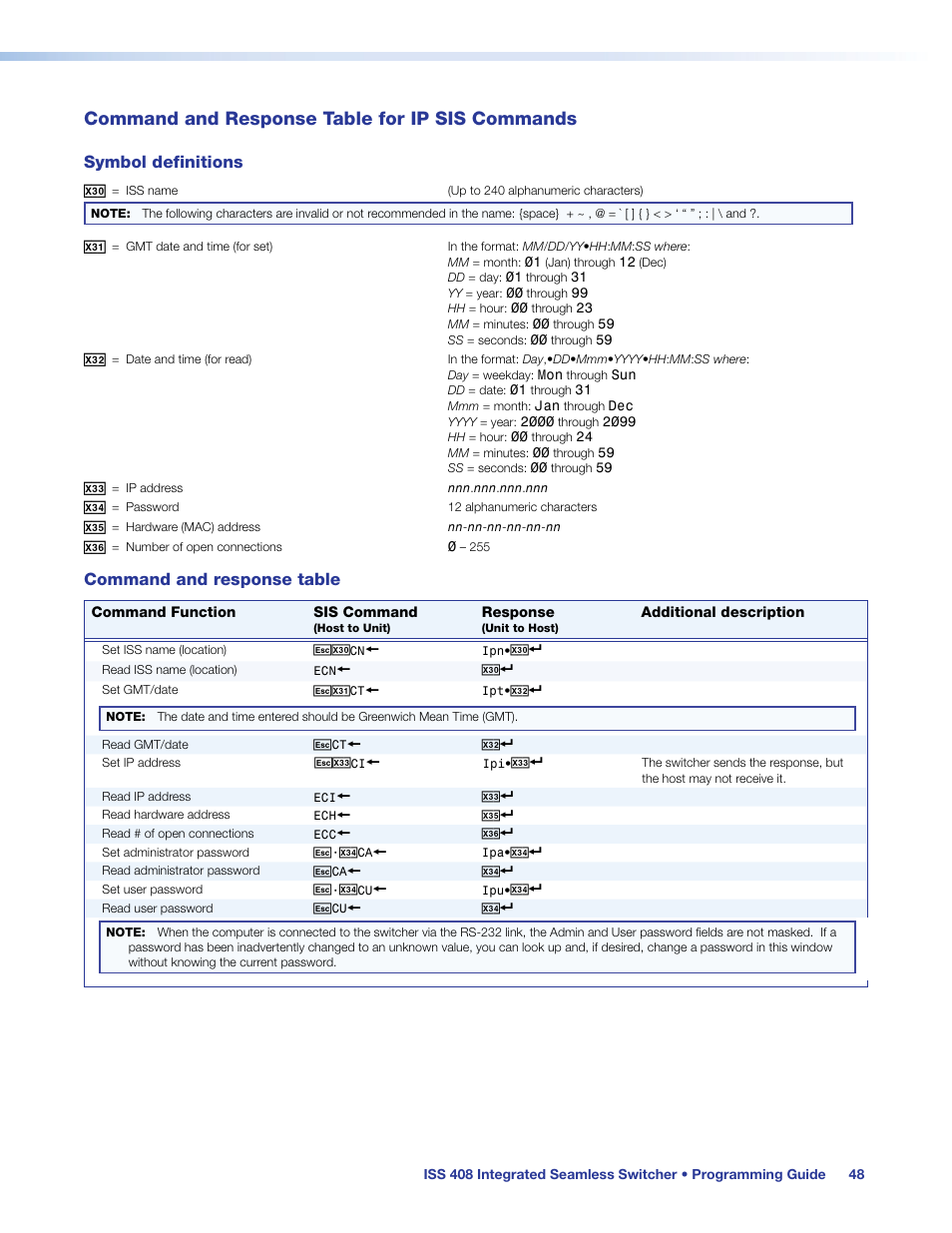 Command and response table for ip sis commands, Command and response table, For ip sis commands | Symbol definitions | Extron Electronics ISS 408 User Manual | Page 54 / 86