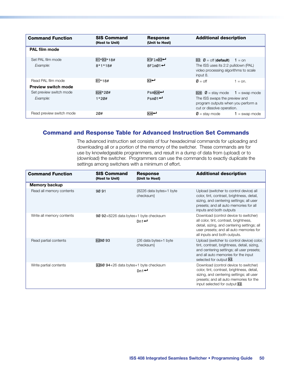 Command and response table, For advanced instruction set commands | Extron Electronics ISS 408 User Manual | Page 56 / 86