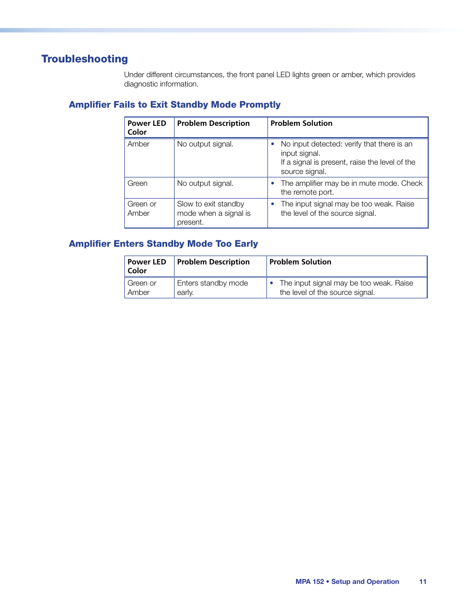 Troubleshooting, Amplifier fails to exit standby mode promptly, Amplifier enters standby mode too early | Amplifier fails to exit standby mode, Promptly | Extron Electronics MPA 152 User Guide User Manual | Page 17 / 22