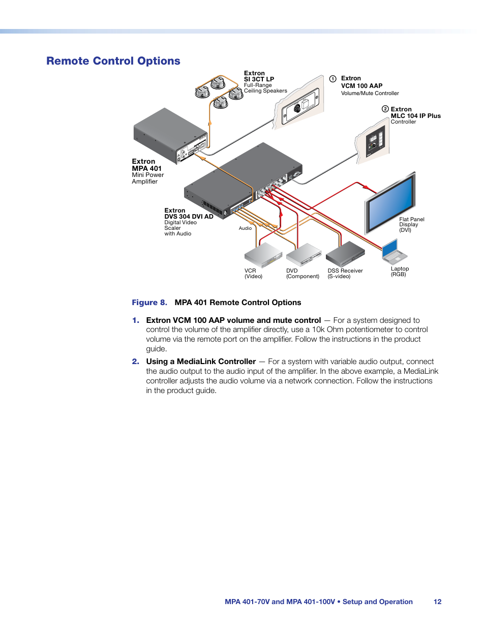 Remote control options | Extron Electronics MPA 401 Series User Guide User Manual | Page 18 / 22