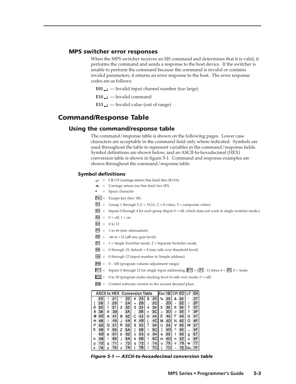 Command/response table, Mps switcher error responses, Using the command/response table | Mps series • programmer’s guide 5-3, Symbol definitions | Extron Electronics MPS 112_112CS User Guide User Manual | Page 31 / 46