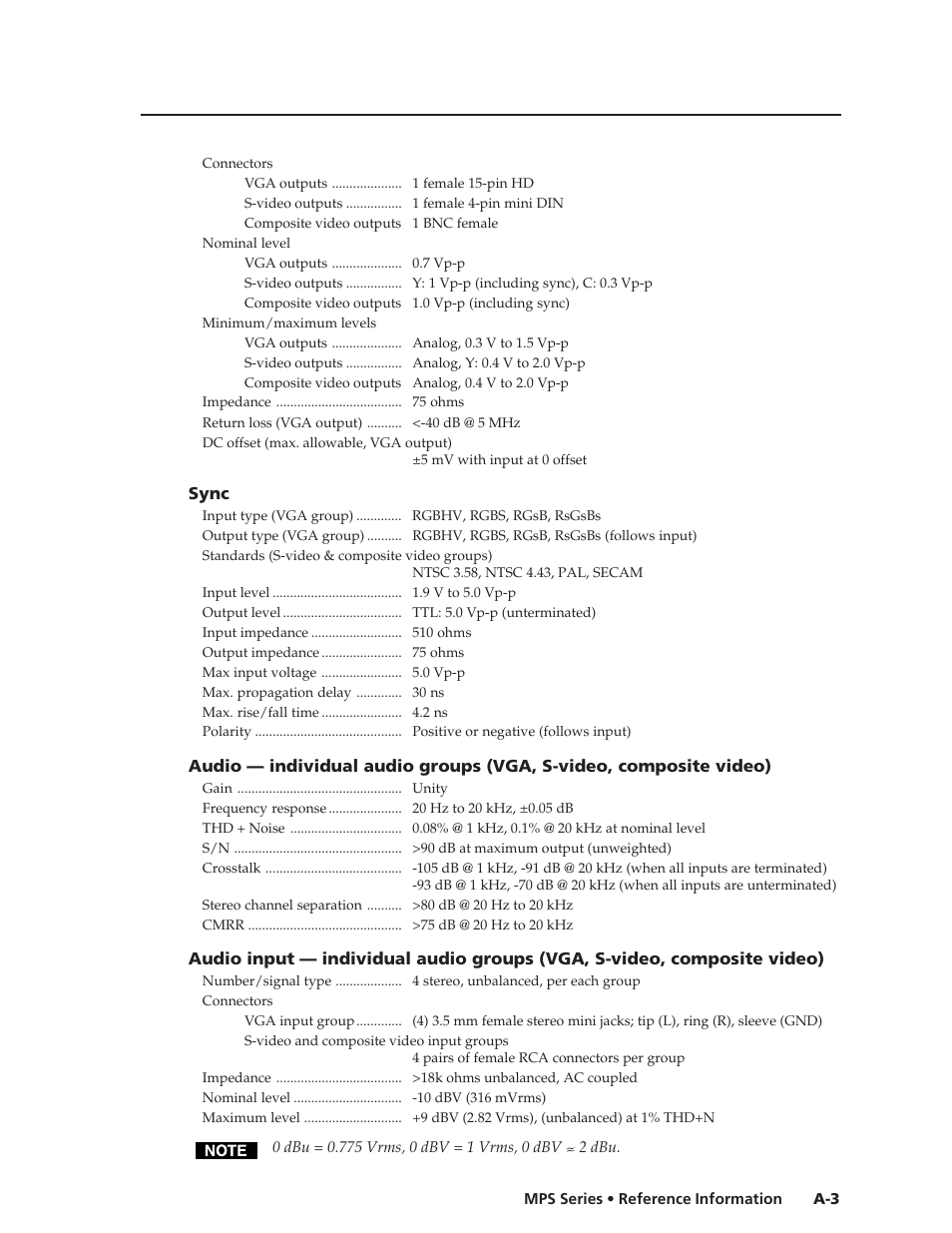 Extron Electronics MPS 112_112CS User Guide User Manual | Page 39 / 46