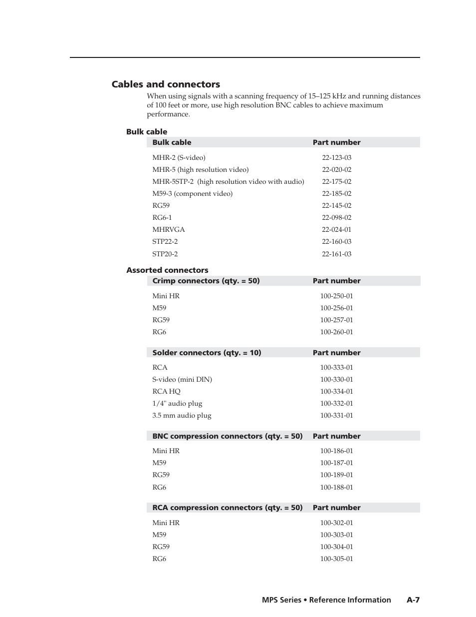 Cables and connectors | Extron Electronics MPS 112_112CS User Guide User Manual | Page 43 / 46