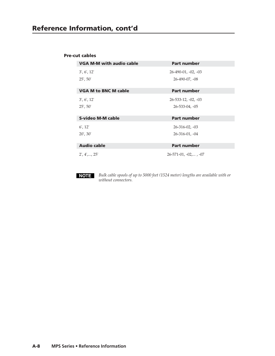 Reference information, cont’d | Extron Electronics MPS 112_112CS User Guide User Manual | Page 44 / 46