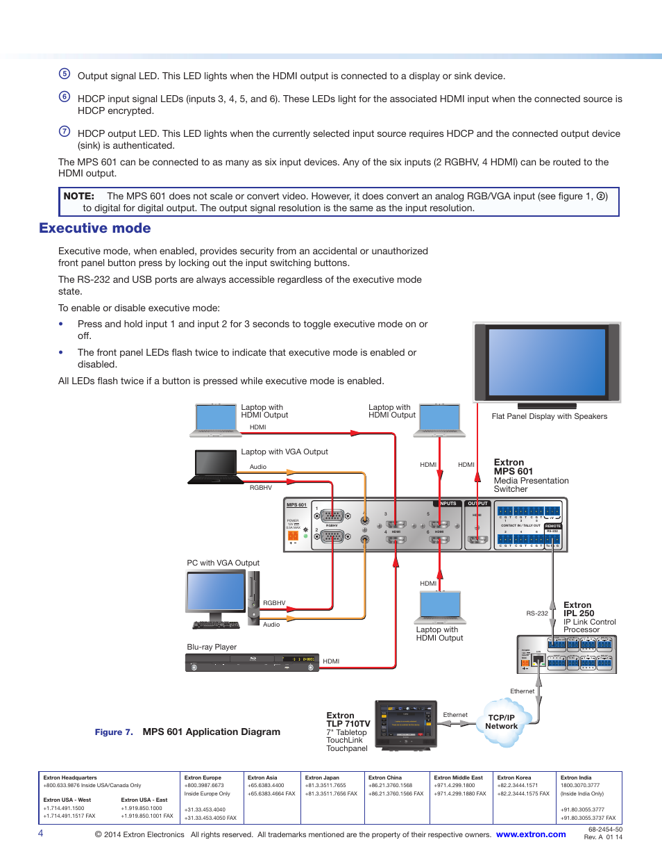 Executive mode, Standby/on pqls hdmi open/close fl off usb, Mps 601 application diagram | Extron mps 601, Extron tlp 710tv, Extron ipl 250, Media presentation switcher, Figure 7 | Extron Electronics MPS 601 Setup Guide User Manual | Page 4 / 4