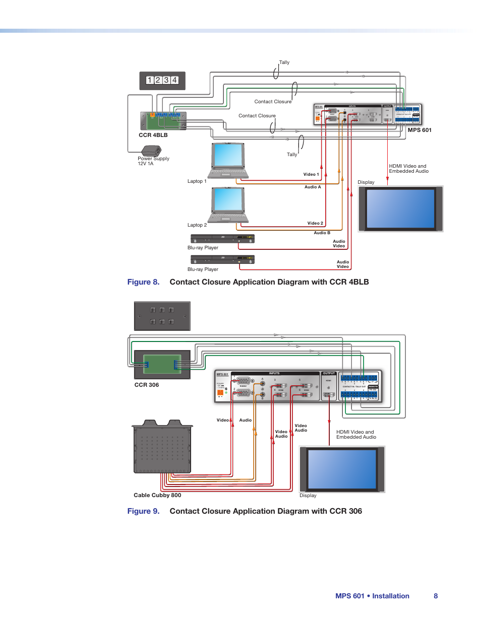Mps 601 • installation 8, Mps 601, Ccr 4blb | Extron Electronics MPS 601 User Guide User Manual | Page 14 / 54