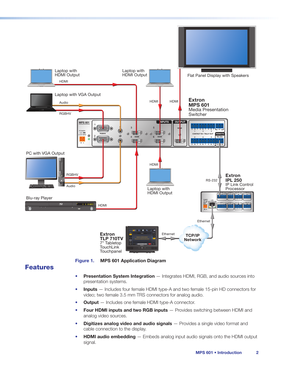 Features, Extron mps 601, Extron tlp 710tv | Extron ipl 250, Standby/on pqls hdmi open/close fl off usb, Tcp/ip network, 7" tabletop touchlink touchpanel, Ip link control processor, Mps 601 • introduction 2 | Extron Electronics MPS 601 User Guide User Manual | Page 8 / 54
