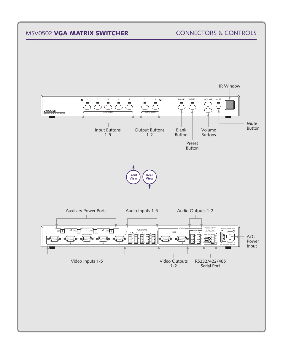 Msv0502 vga matrix switcher connectors & controls, Rear view front view | Extron Electronics MSV0502 User Manual | Page 10 / 26