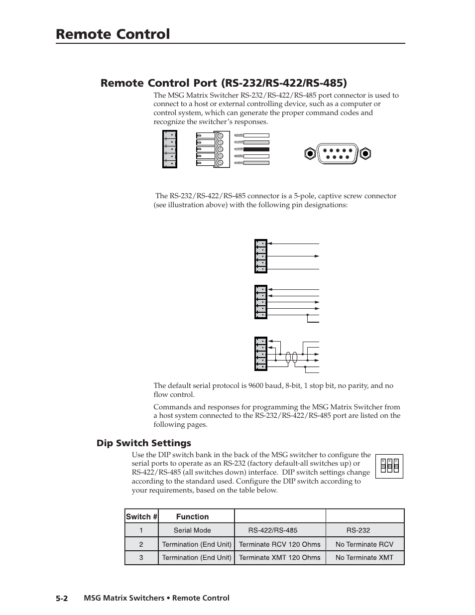 Remote control, Dip switch settings | Extron Electronics MSG0808 User Manual | Page 32 / 54