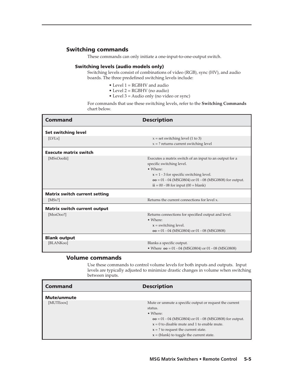 Switching commands, Volume commands, Command description | Extron Electronics MSG0808 User Manual | Page 35 / 54