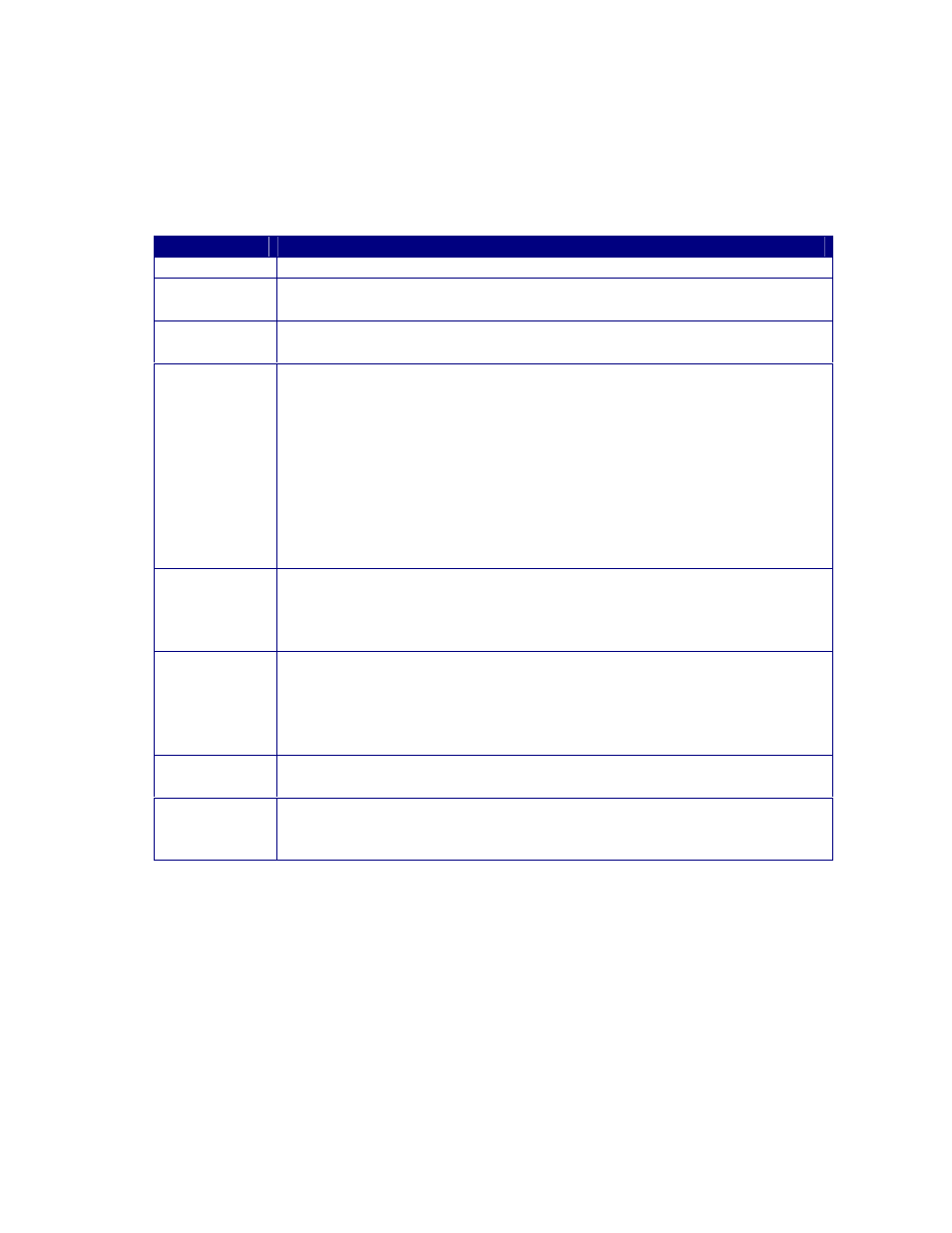Extron Electronics MSG0603 User Manual | Page 16 / 24