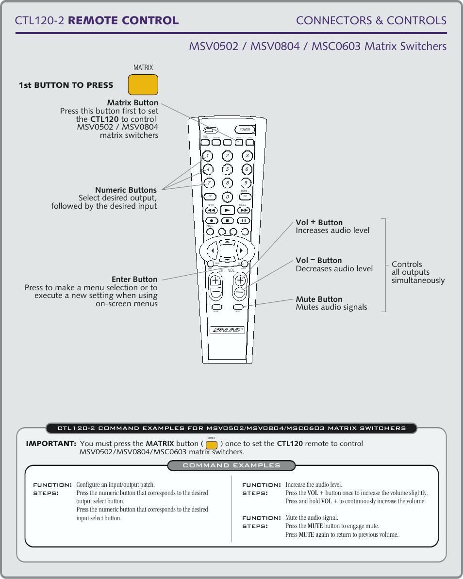 Function, Steps | Extron Electronics MSG0603 User Manual | Page 20 / 24