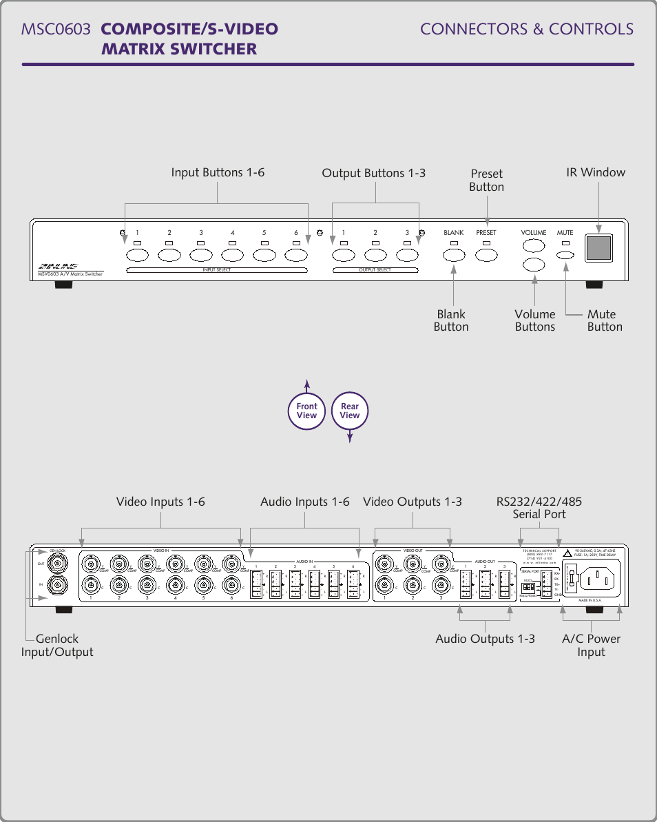 Rear view front view | Extron Electronics MSG0603 User Manual | Page 8 / 24