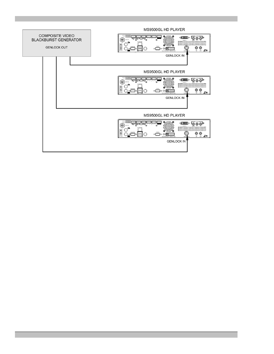 Extron Electronics MS9500 HD FrEND Plus User Manual | Page 46 / 112