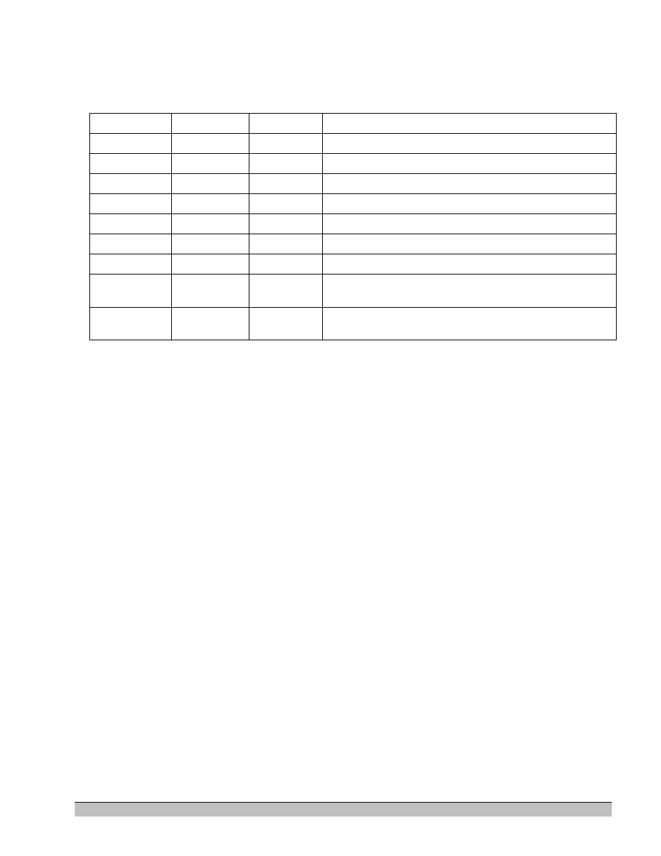 Extron Electronics MS9500 HD FrEND Plus User Manual | Page 5 / 112