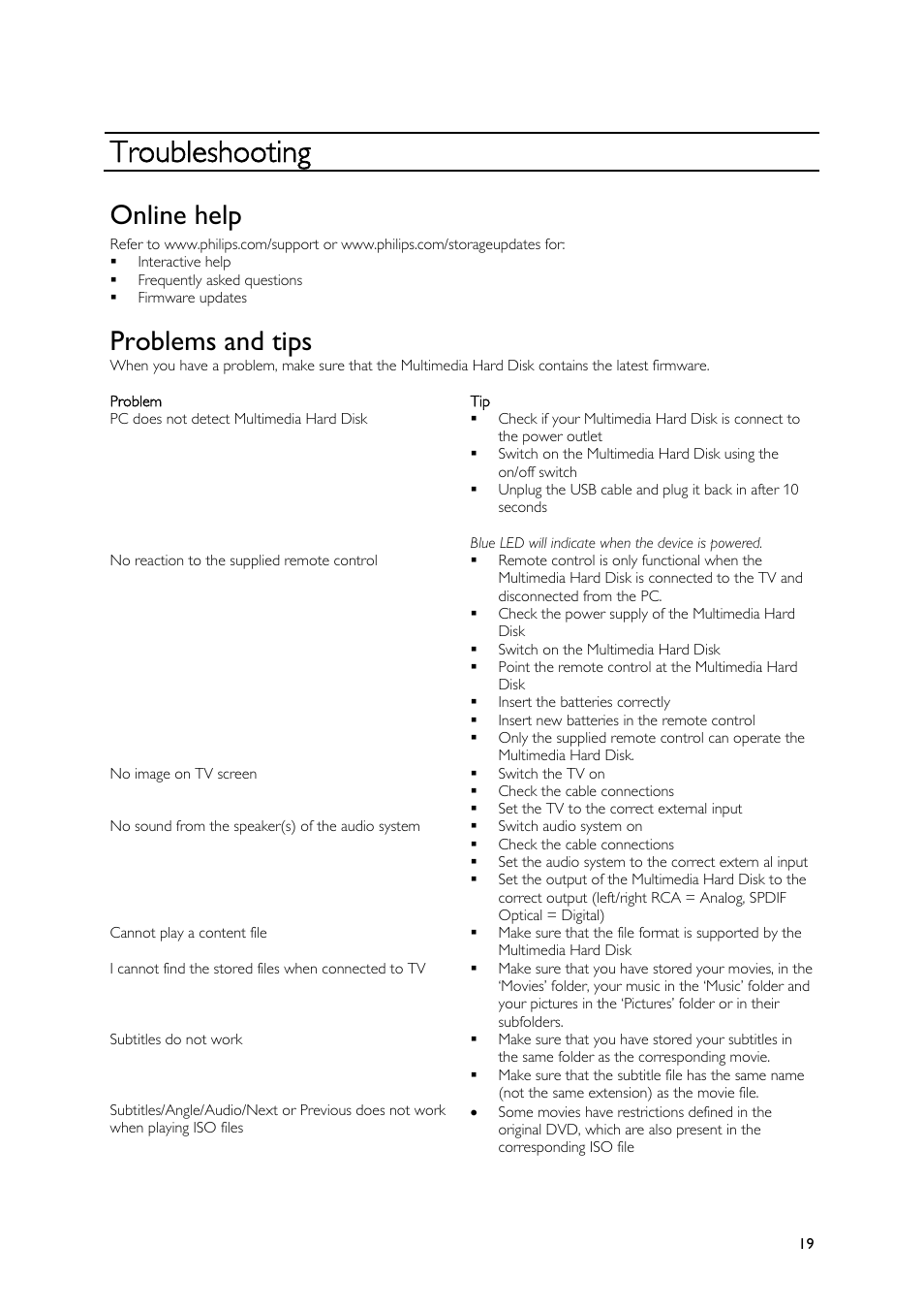 Troubleshooting, Online help, Problems and tips | Philips SPE9010CC User Manual | Page 19 / 23