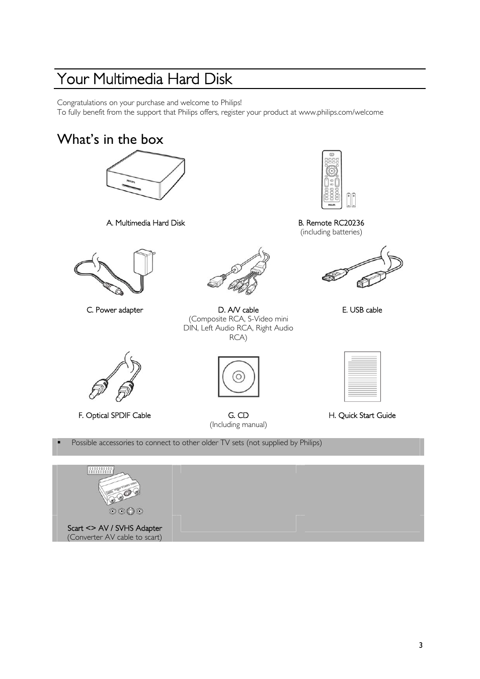 Your multimedia hard disk, What’s in the box | Philips SPE9010CC User Manual | Page 3 / 23
