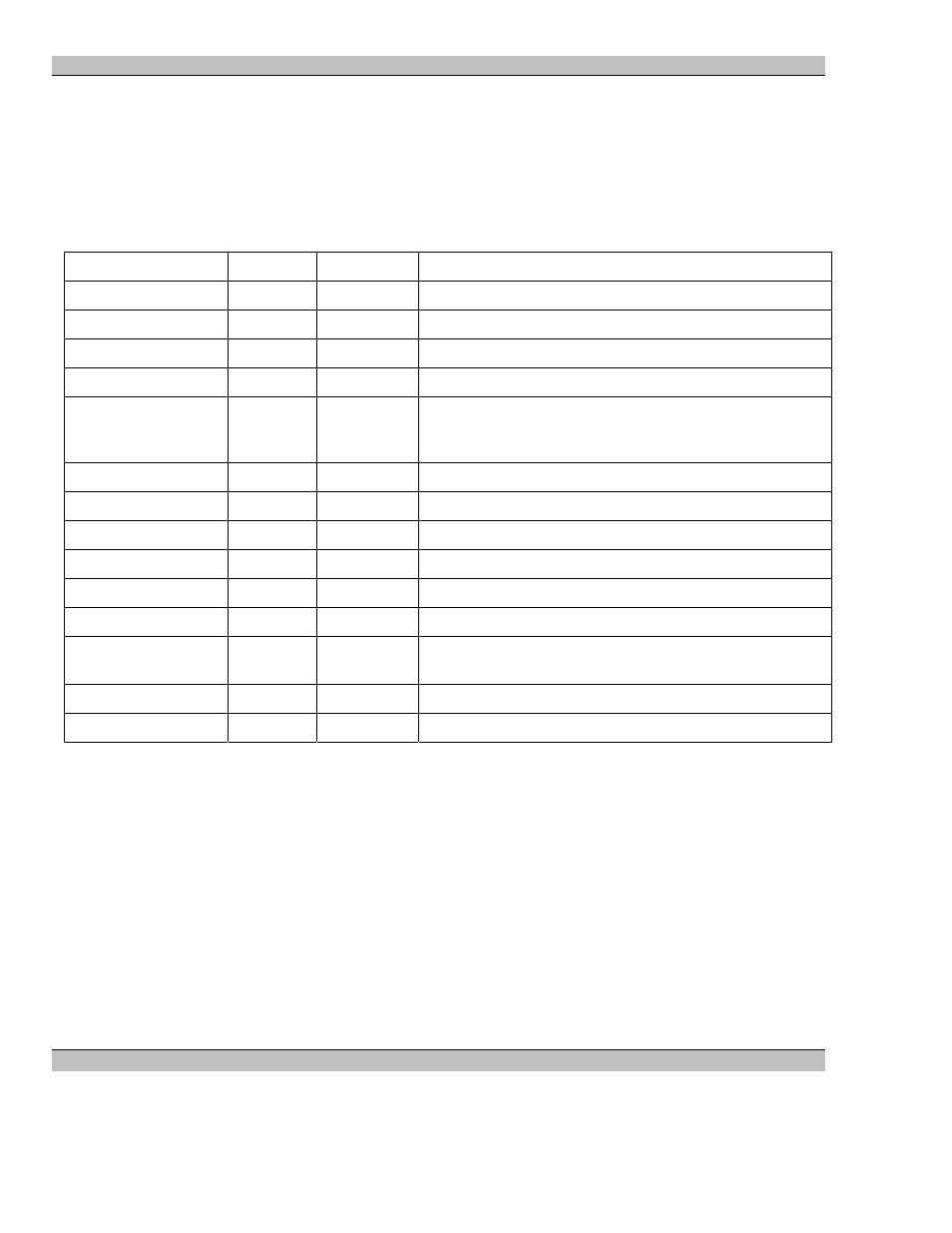 Extron Electronics MS9400 HD FrEND User Manual | Page 4 / 64