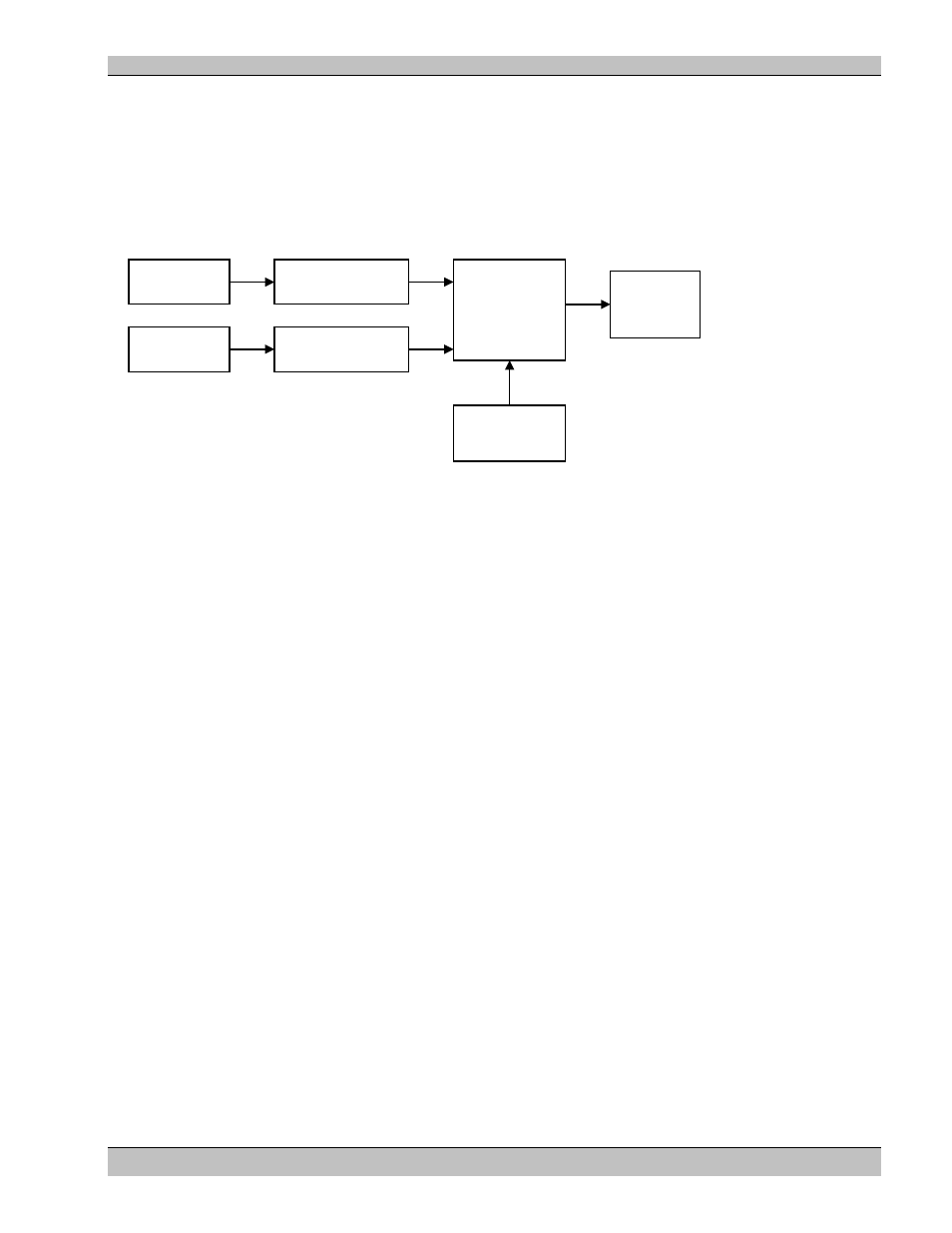 Multiplexes and elementary streams, System stream, Program stream | Extron Electronics MS9200P User Manual | Page 103 / 124