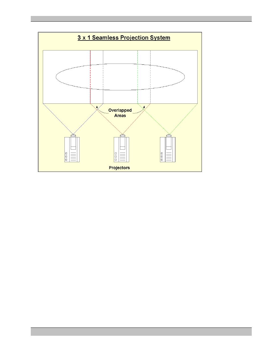 Extron Electronics MS9200P User Manual | Page 51 / 124