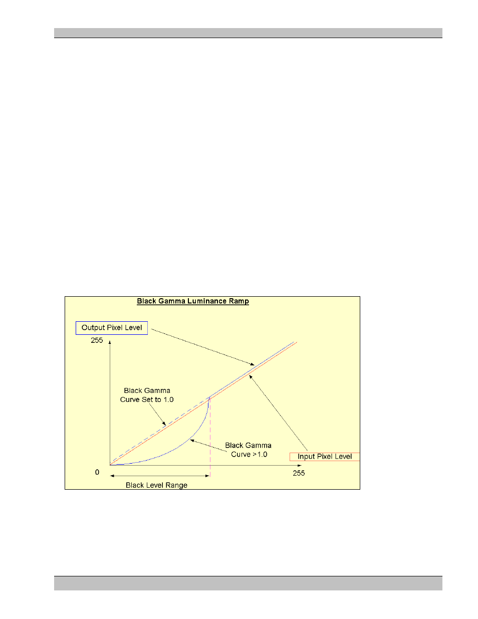 Black correction | Extron Electronics MS9200P User Manual | Page 57 / 124
