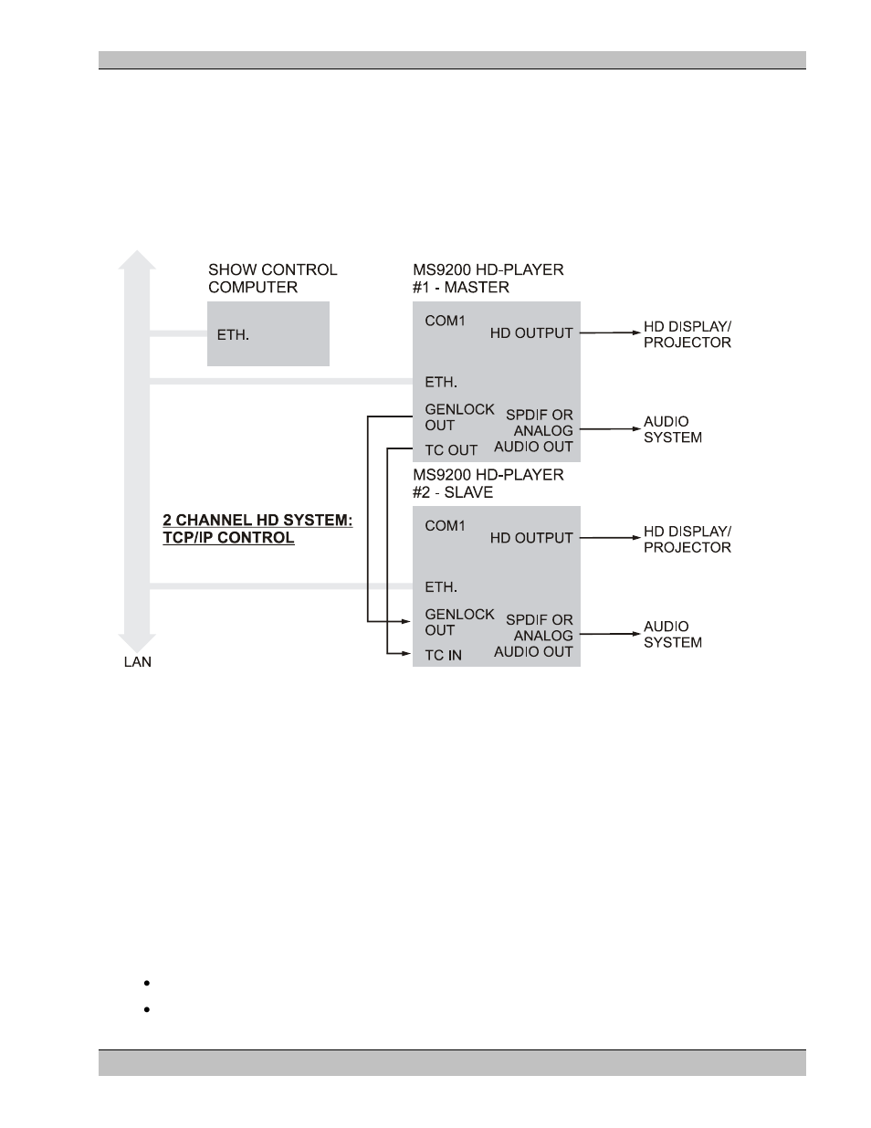 Example: a two player system (two-channels) | Extron Electronics MS9200P User Manual | Page 91 / 124