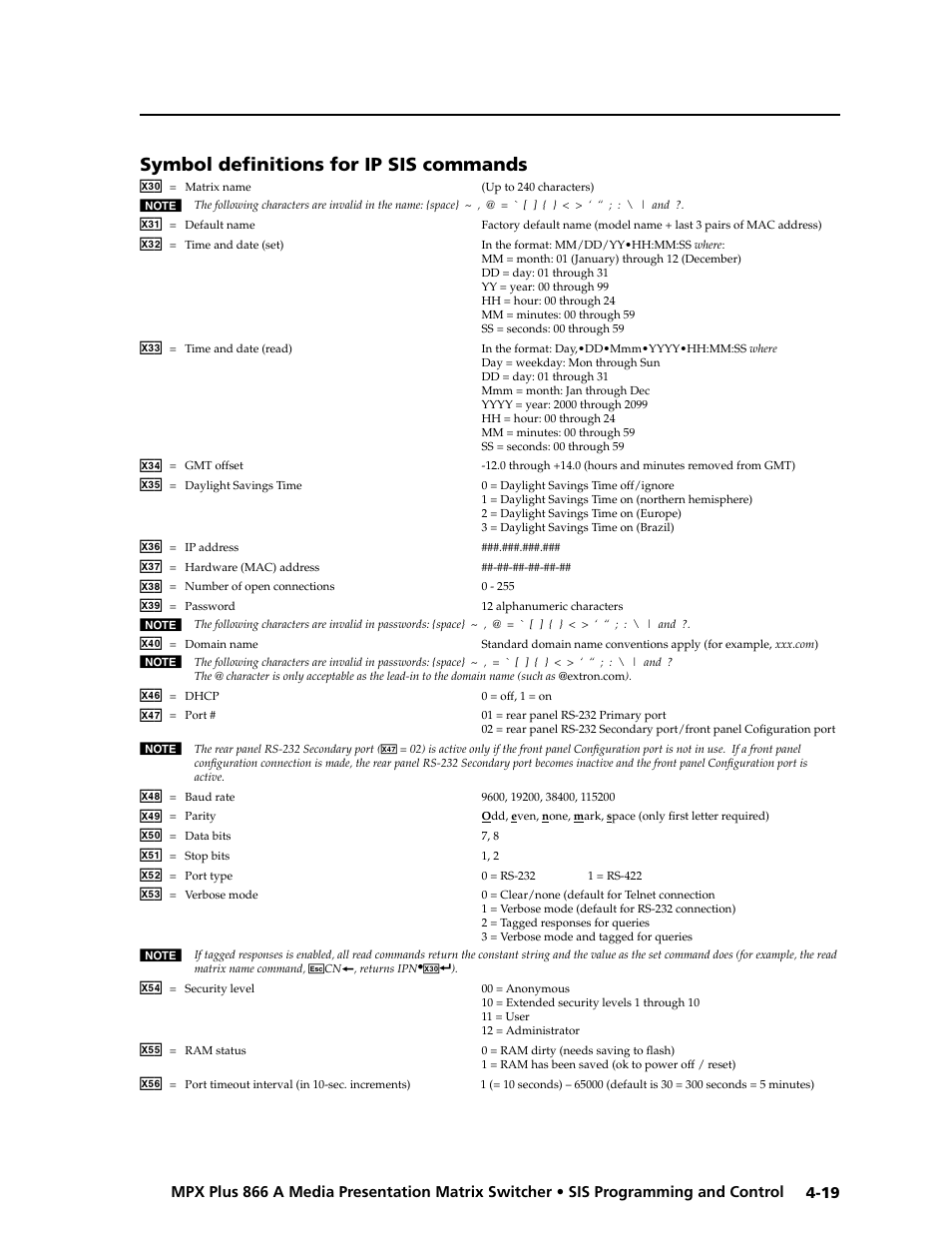 Symbol definitions for ip sis commands, Symbol definitions for ip sis commands -19, Preliminar y | Extron Electronics MPX Plus 866 A Rev. B User Manual | Page 103 / 222