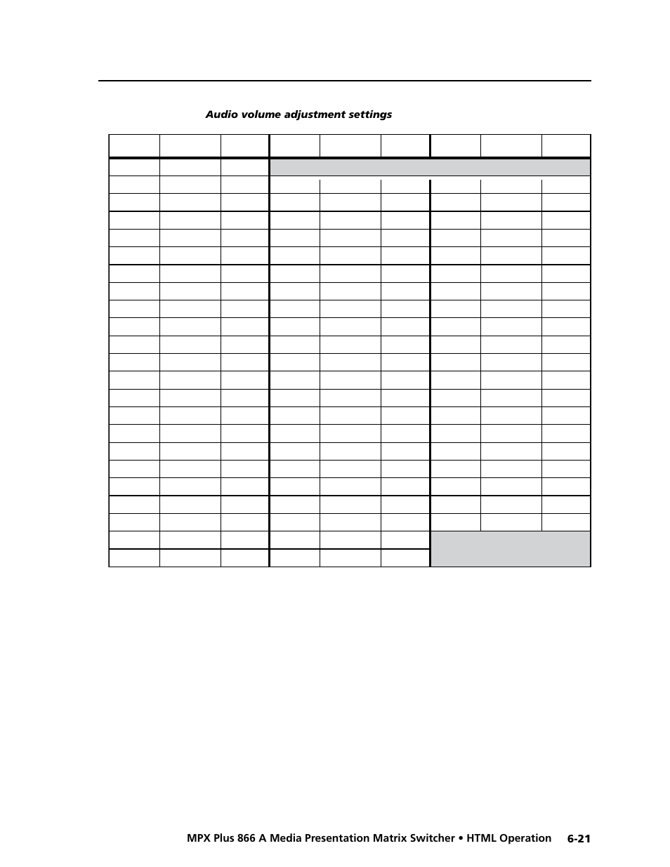 Preliminar y | Extron Electronics MPX Plus 866 A Rev. B User Manual | Page 185 / 222
