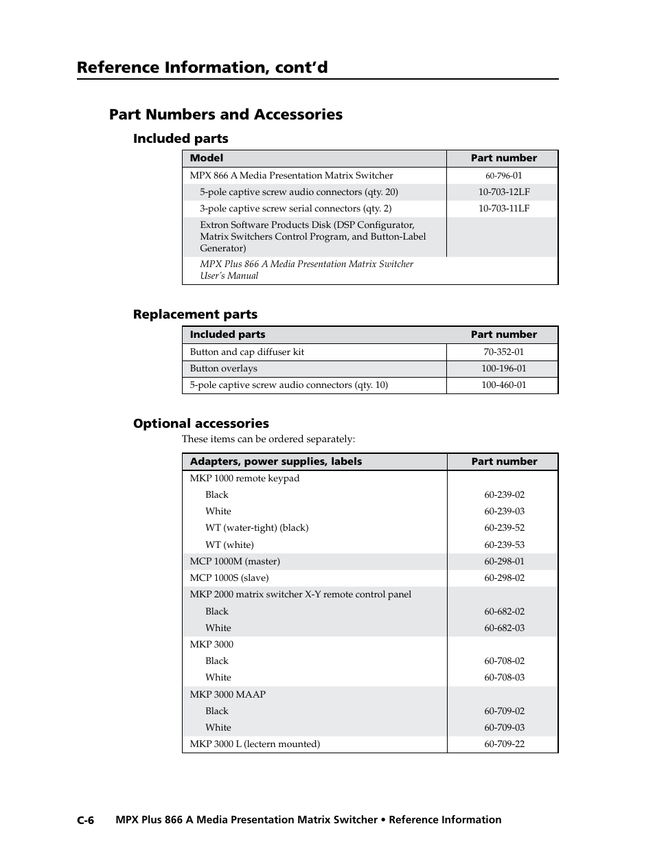 Part numbers and accessories, Included parts, Replacement parts | Optional accessories, Preliminar y, Reference information, cont’d | Extron Electronics MPX Plus 866 A Rev. B User Manual | Page 214 / 222