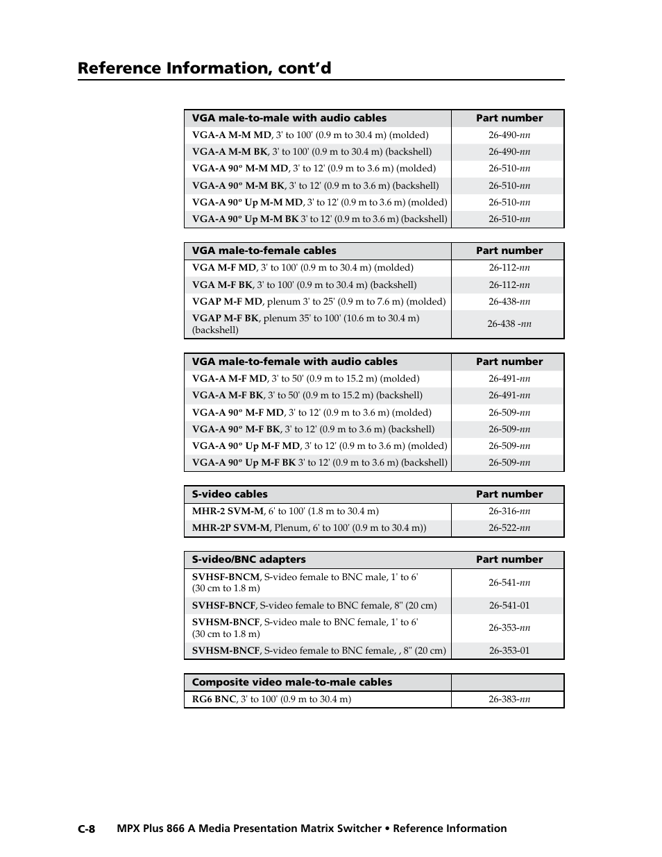 Preliminar y, Reference information, cont’d | Extron Electronics MPX Plus 866 A Rev. B User Manual | Page 216 / 222