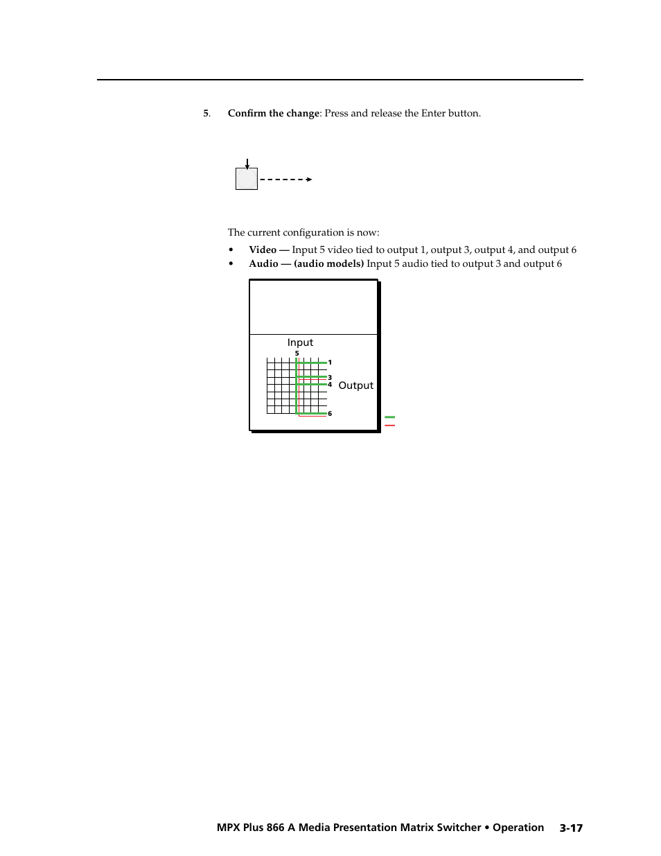 Preliminar y | Extron Electronics MPX Plus 866 A Rev. B User Manual | Page 47 / 222